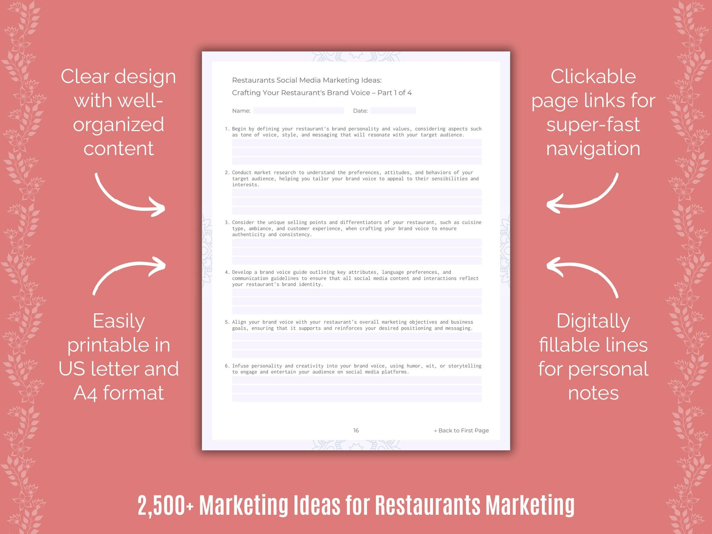 Restaurants Marketing Cheat Sheets