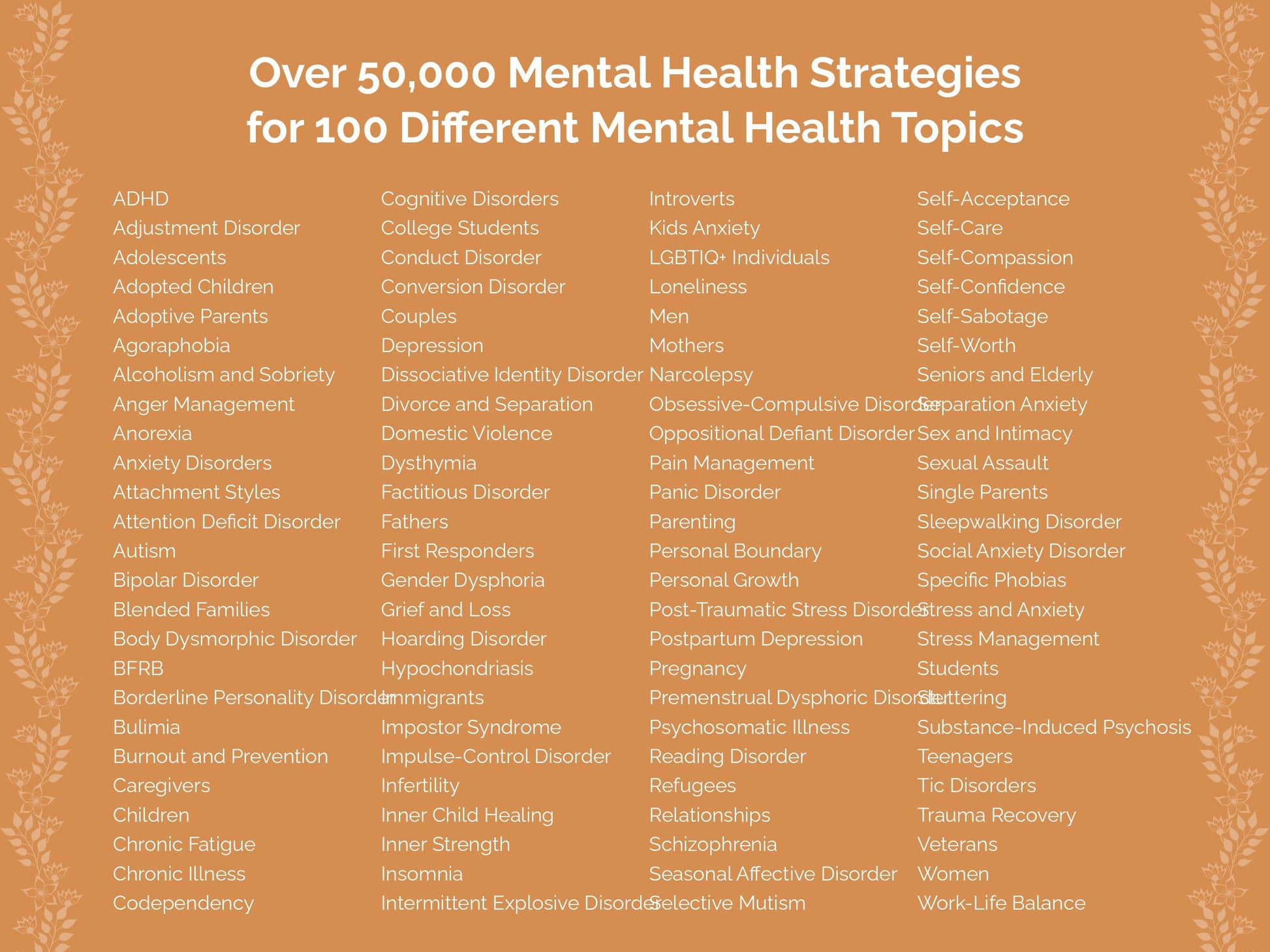 Mental Health Strategies Counseling Templates