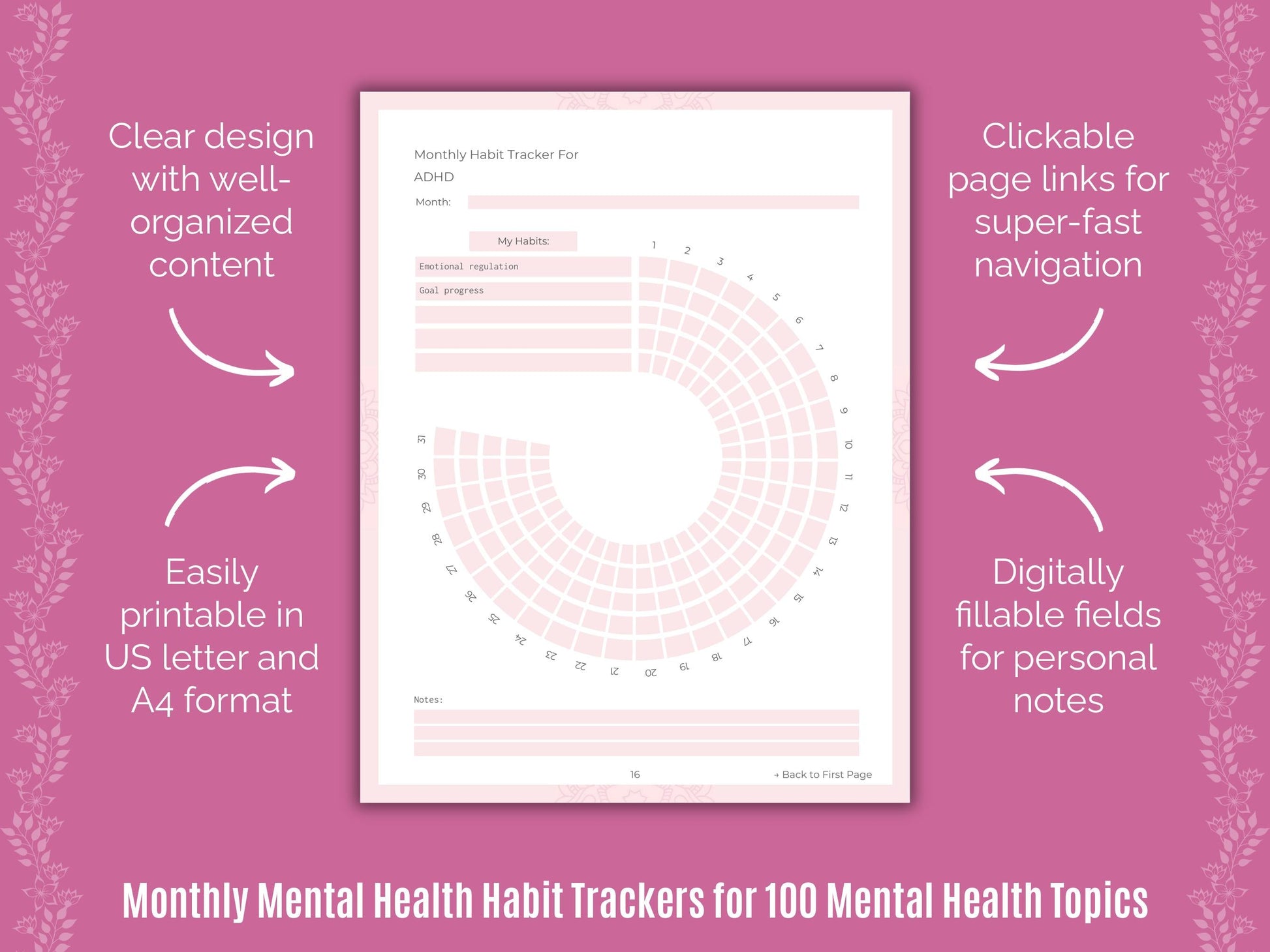 Mental Health Psychologist Resources