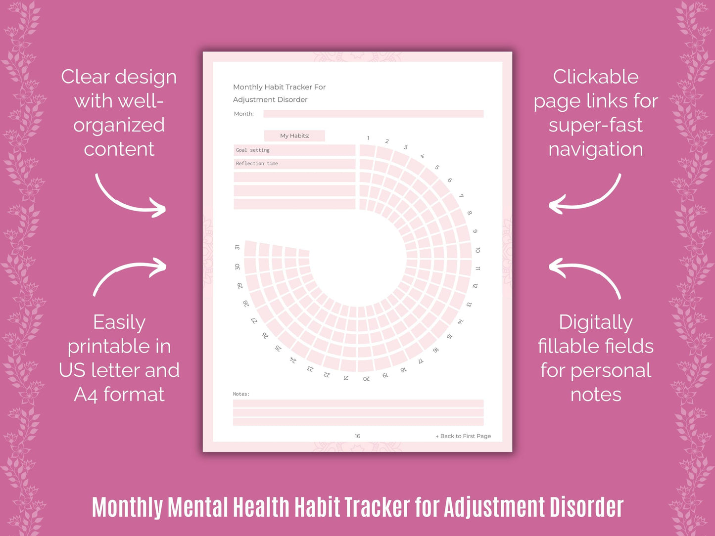 Mental Health Counselor Cheat Sheets
