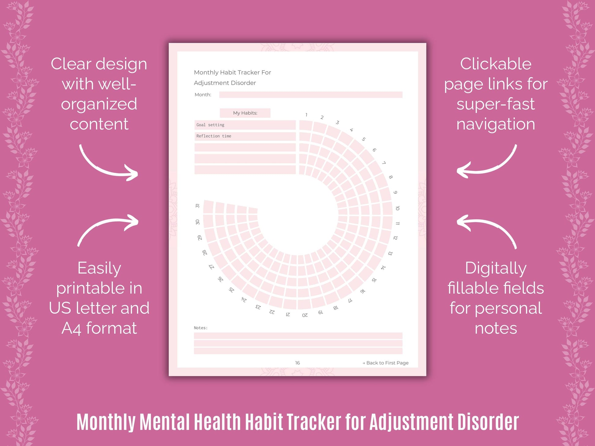 Mental Health Counselor Cheat Sheets