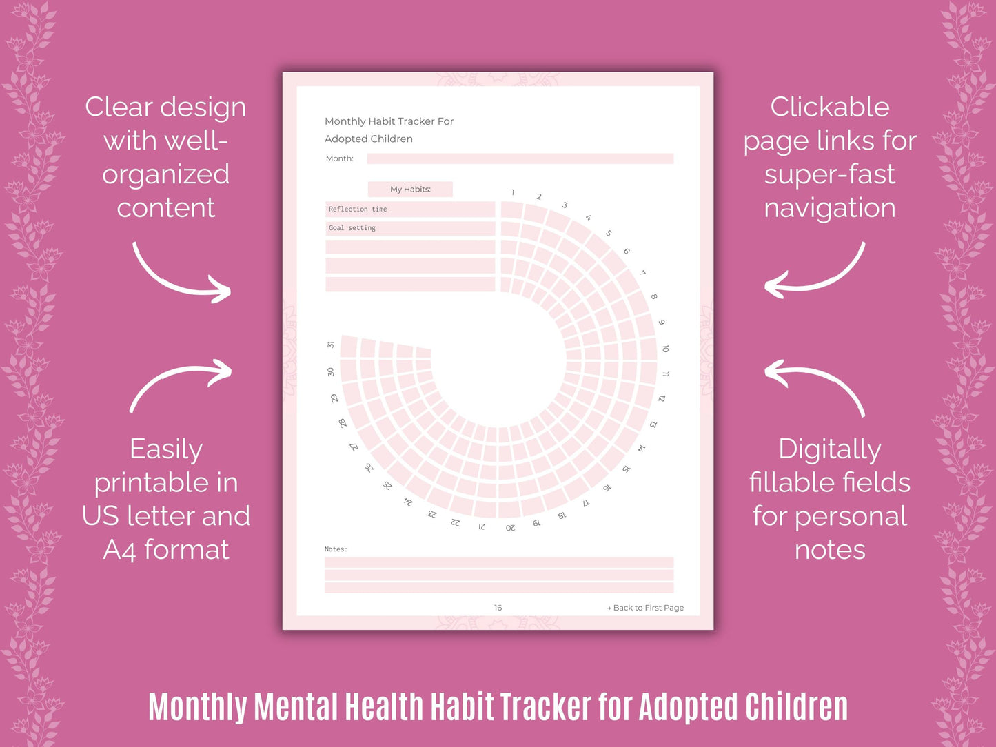 Mental Health Counselor Cheat Sheets