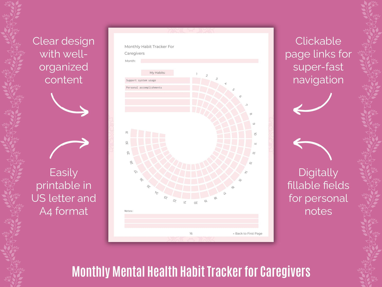 Mental Health Counselor Cheat Sheets