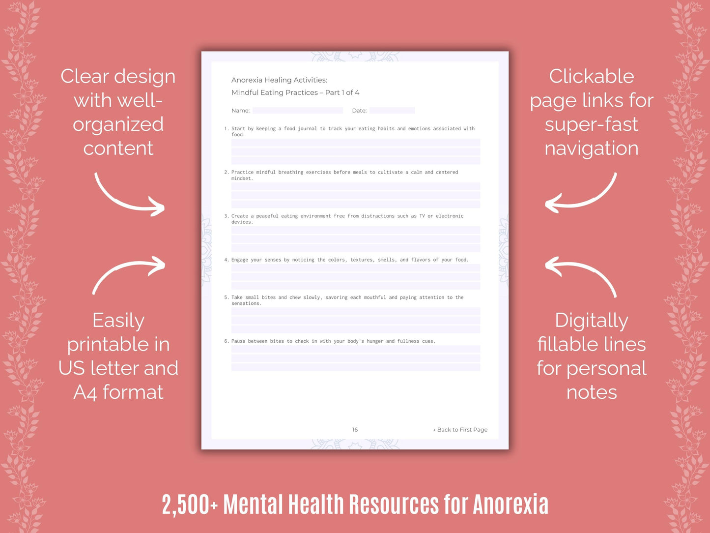 Anorexia Mental Health Counselor Cheat Sheets