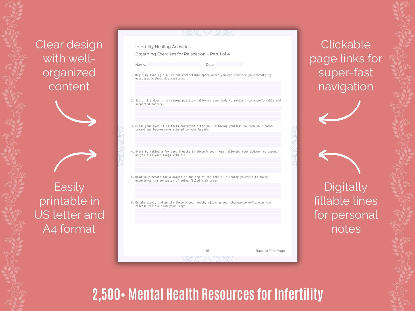 Infertility Mental Health Counselor Cheat Sheets