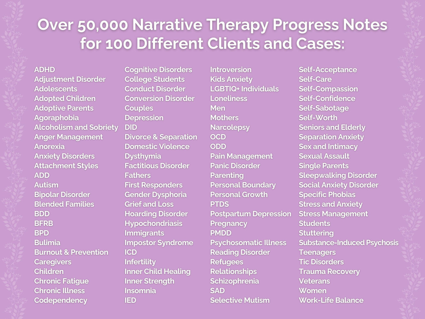 Narrative Therapy Progress Notes Therapist Worksheets