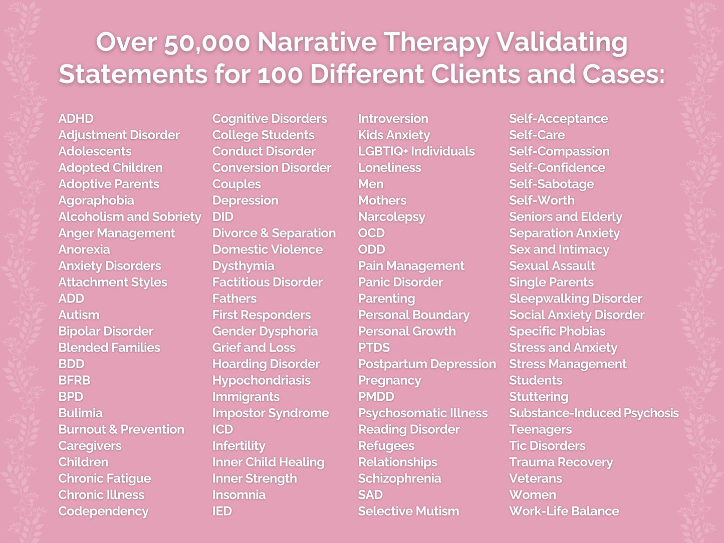 Narrative Therapy Validating Statements Therapist Worksheets