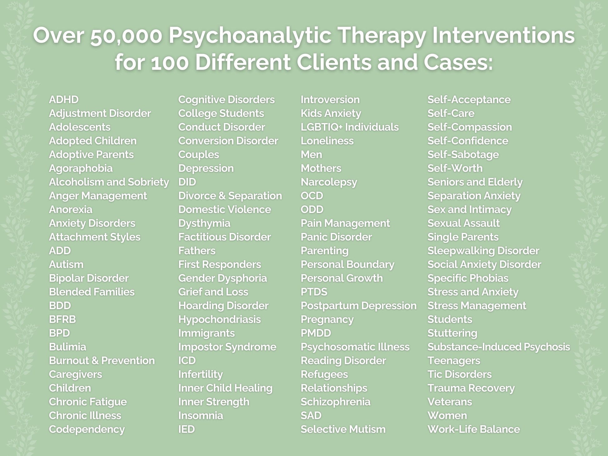 Psychoanalytic Therapy Interventions Therapist Worksheets