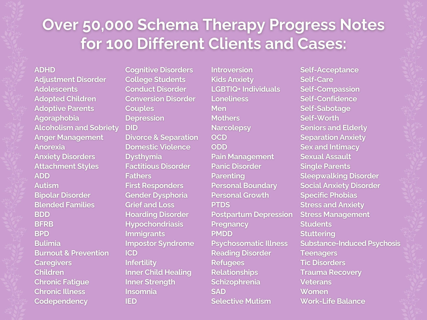 Schema Therapy Progress Notes Therapist Worksheets