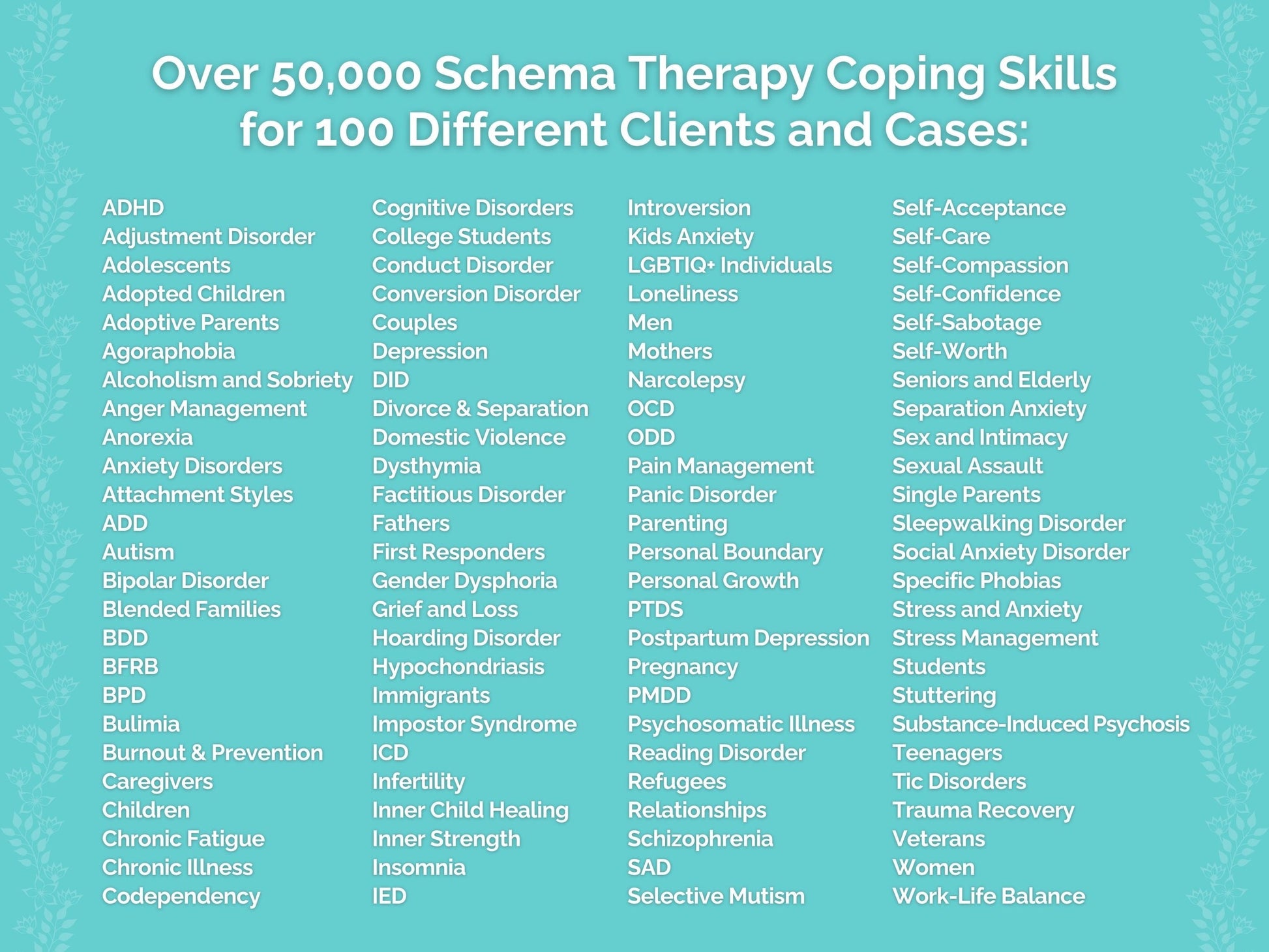 Schema Therapy Coping Skills Therapist Worksheets