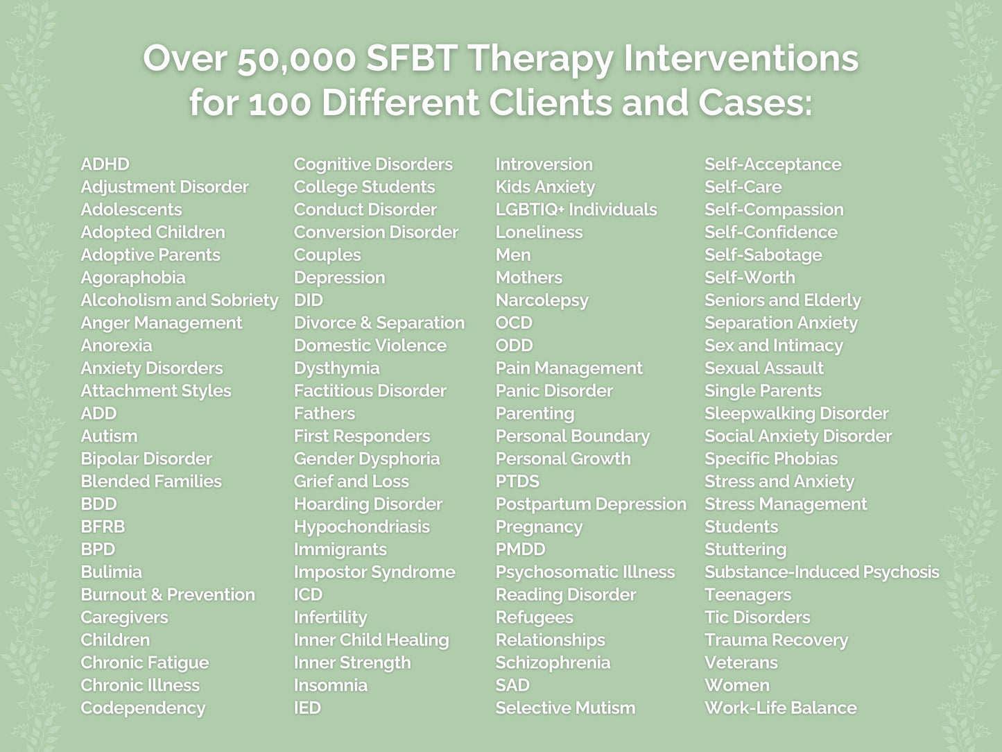 Solution-Focused Brief Therapy (SFBT) Interventions Therapist Worksheets