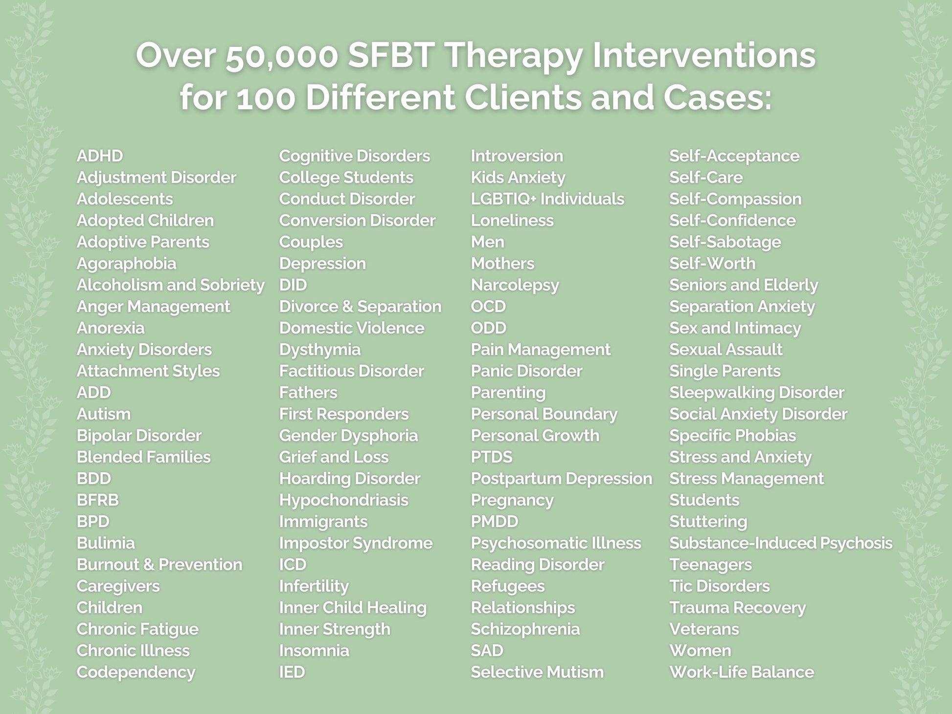 Solution-Focused Brief Therapy (SFBT) Interventions Therapist Worksheets