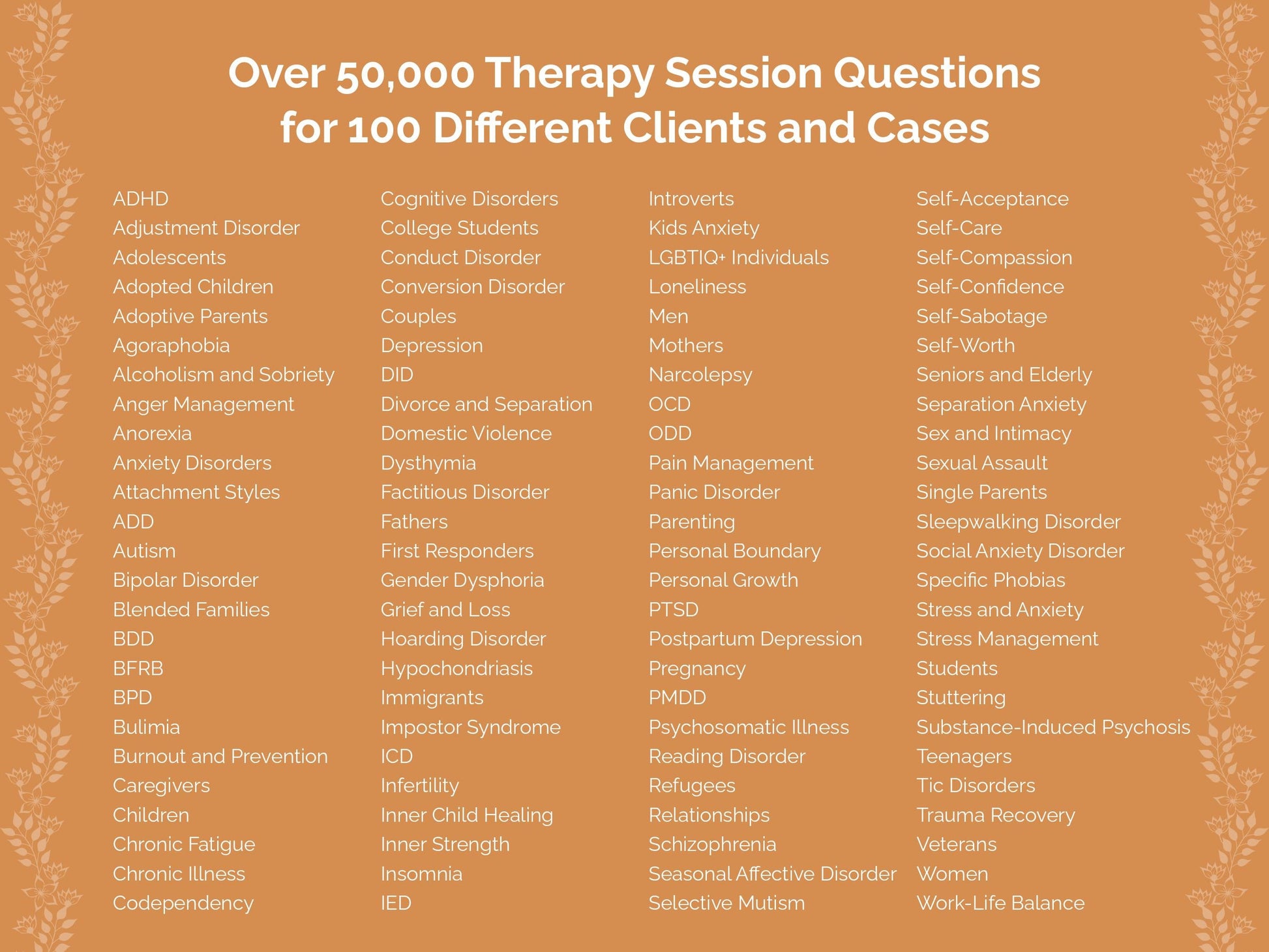 Therapy Session Questions Counseling Templates