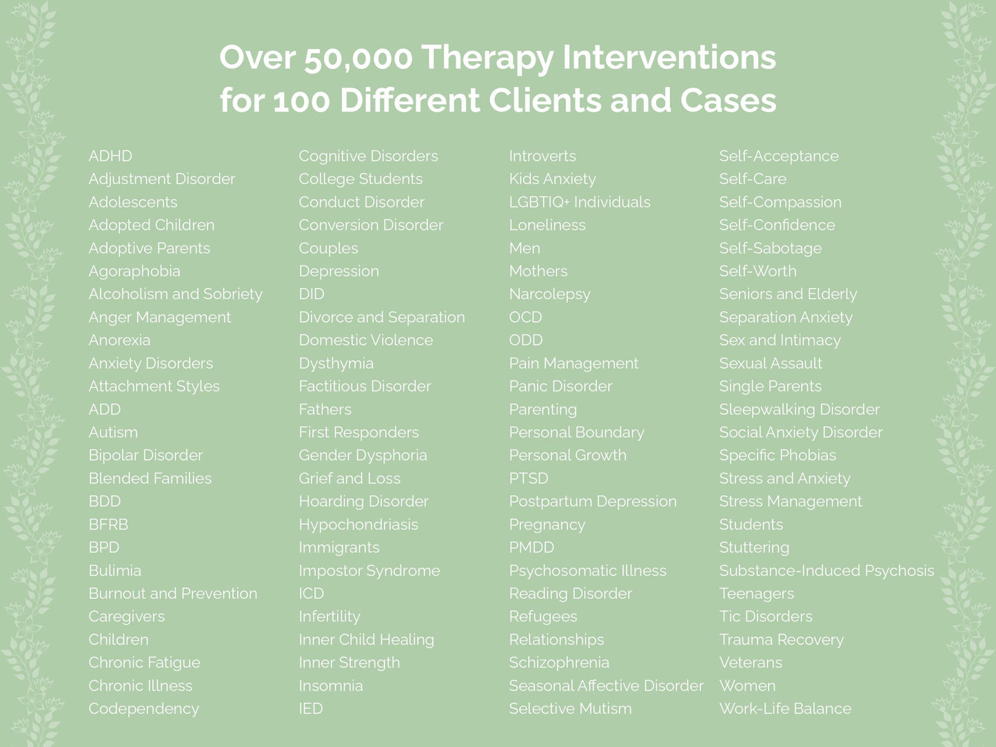 Therapy Interventions Counseling Templates