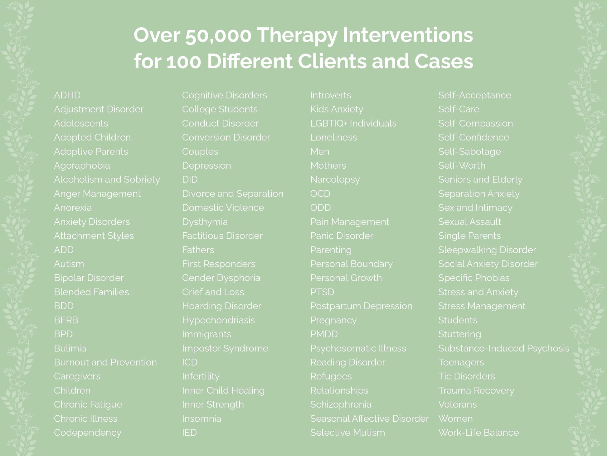 Therapy Interventions Counseling Templates