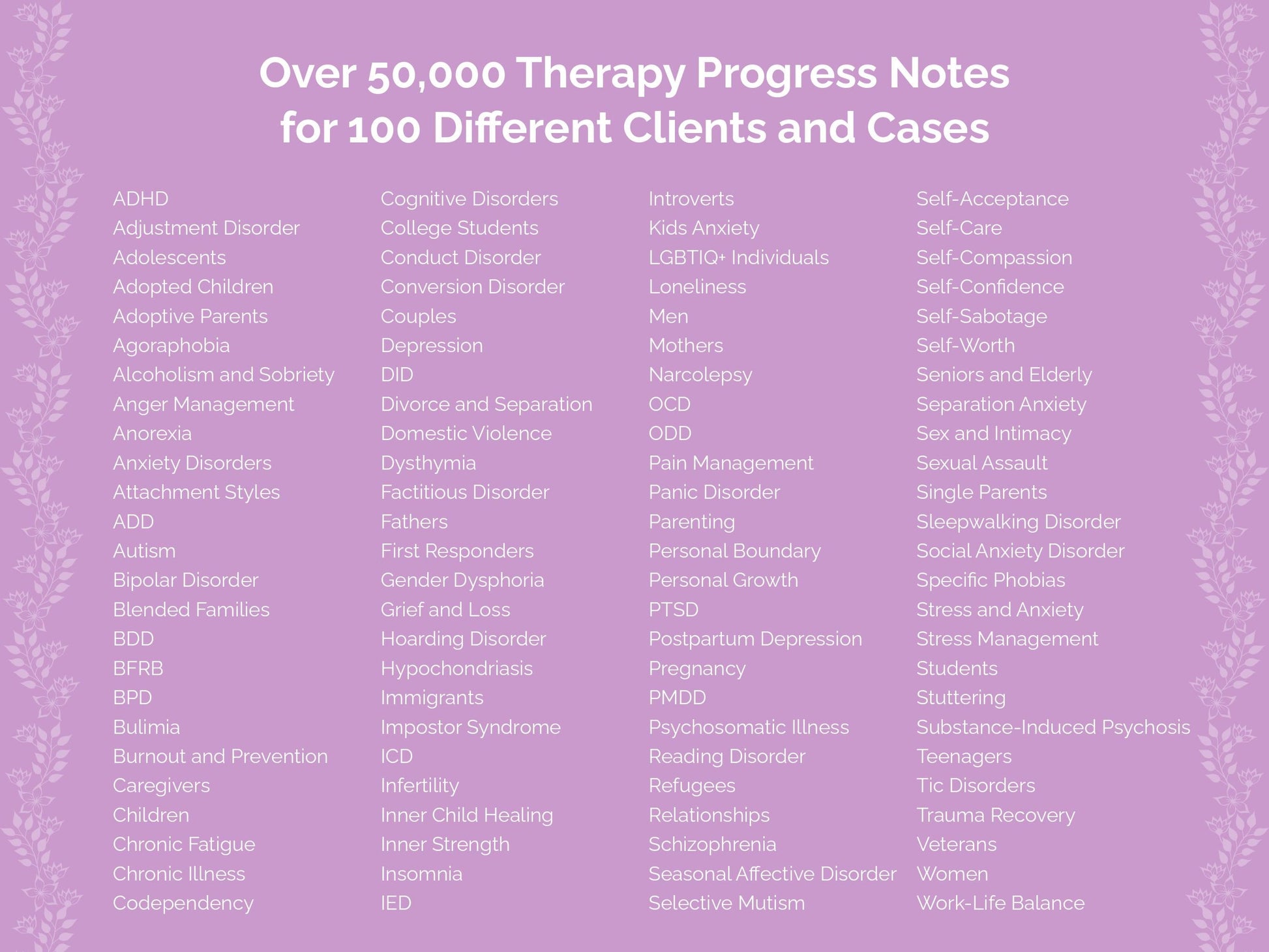 Therapy Progress Notes Counseling Templates