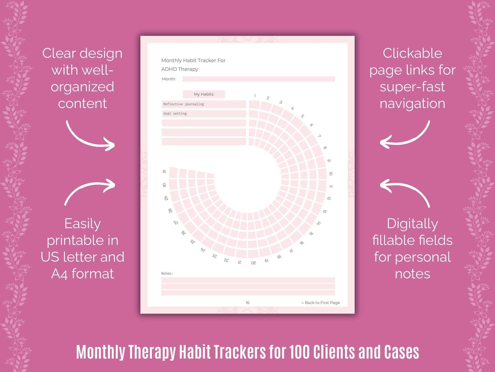 Therapy Psychologist Resources