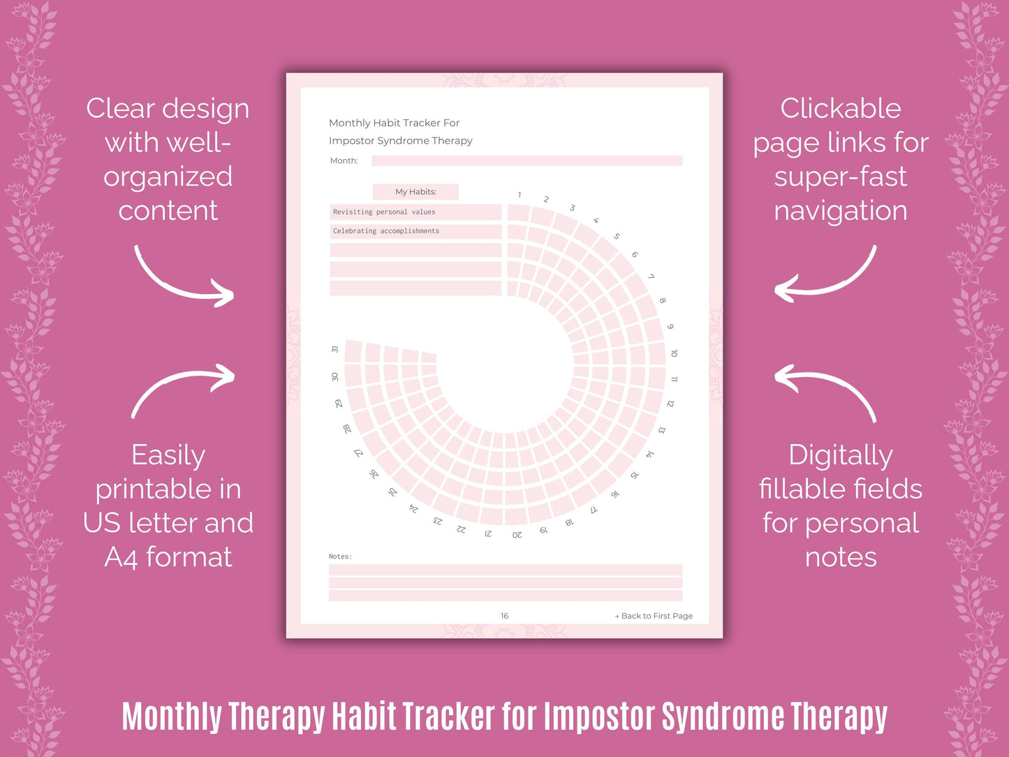 Therapy Counselor Cheat Sheets