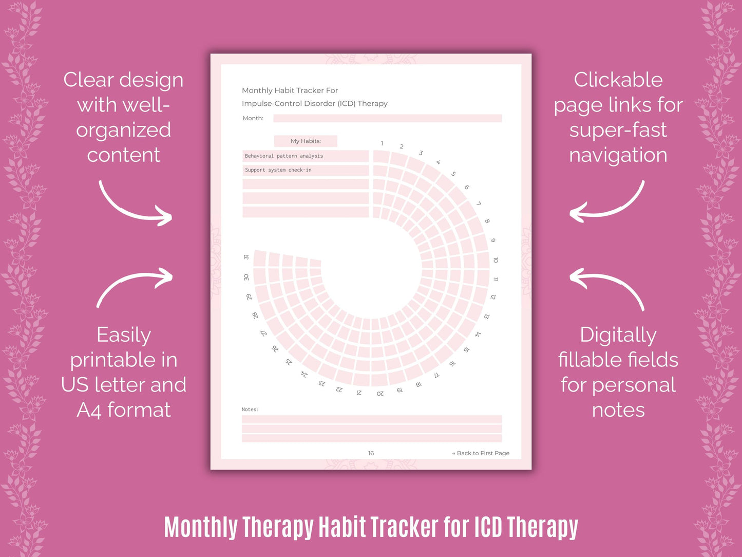 Therapy Counselor Cheat Sheets