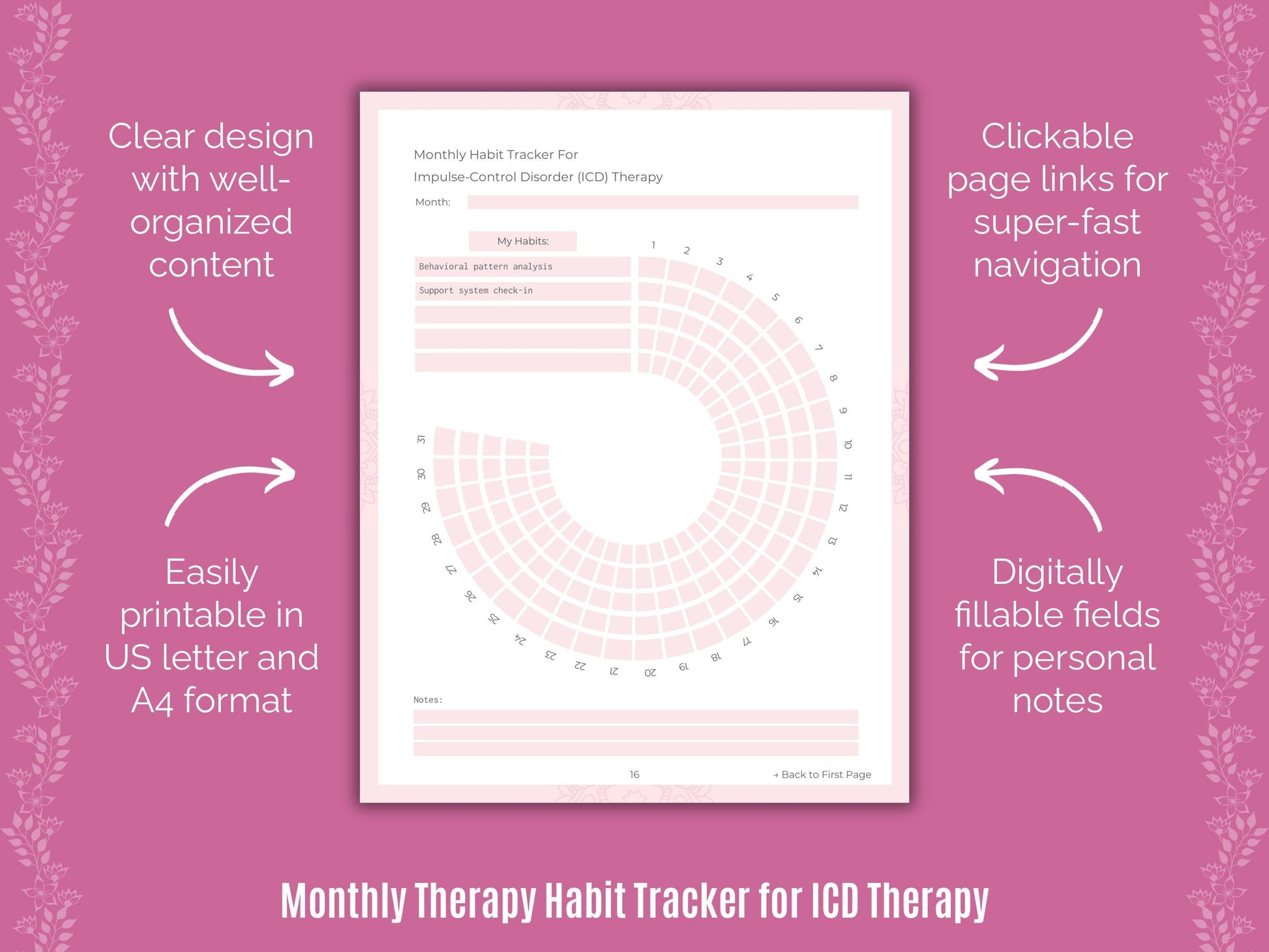 Therapy Counselor Cheat Sheets