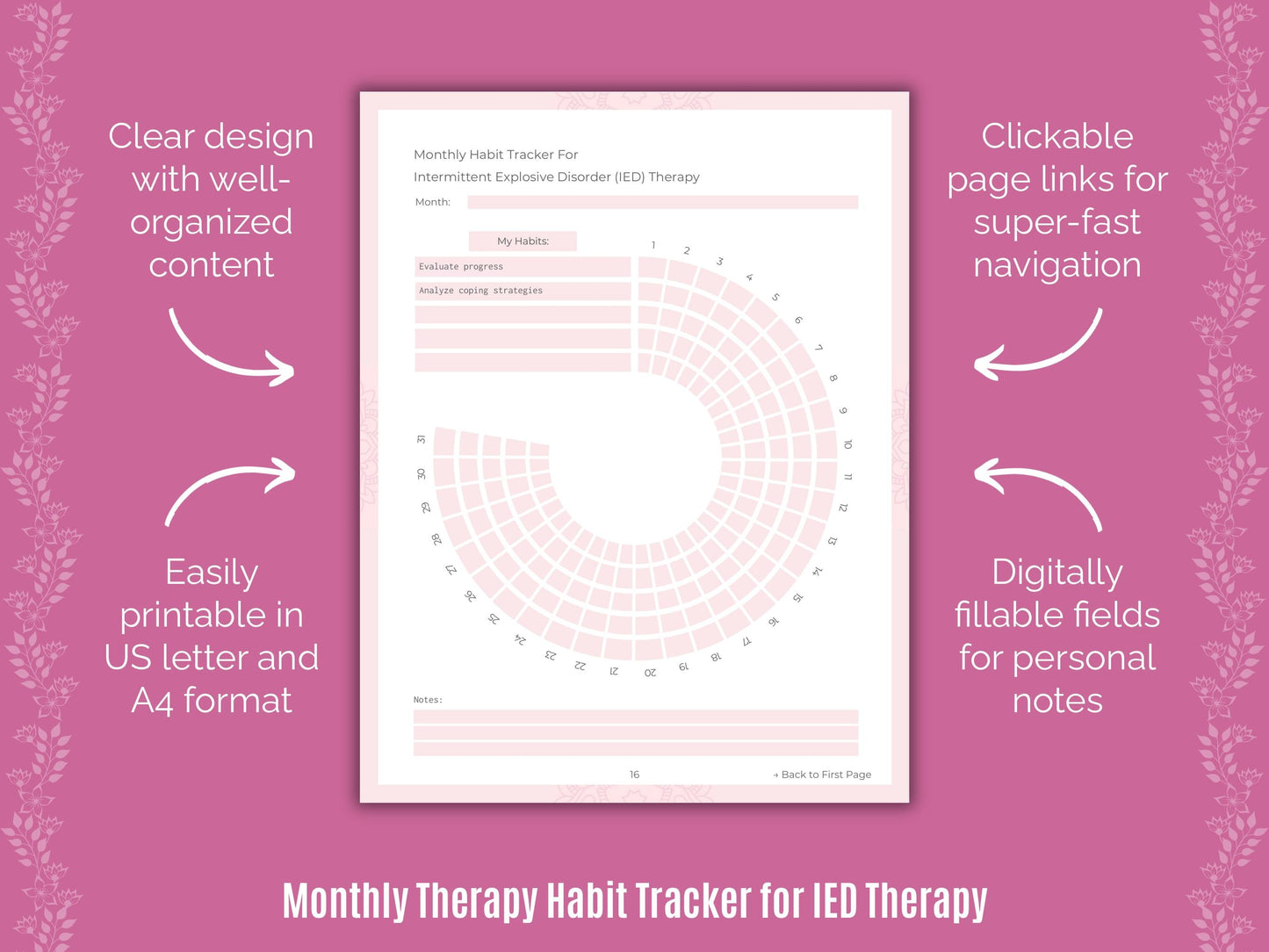 Therapy Counselor Cheat Sheets