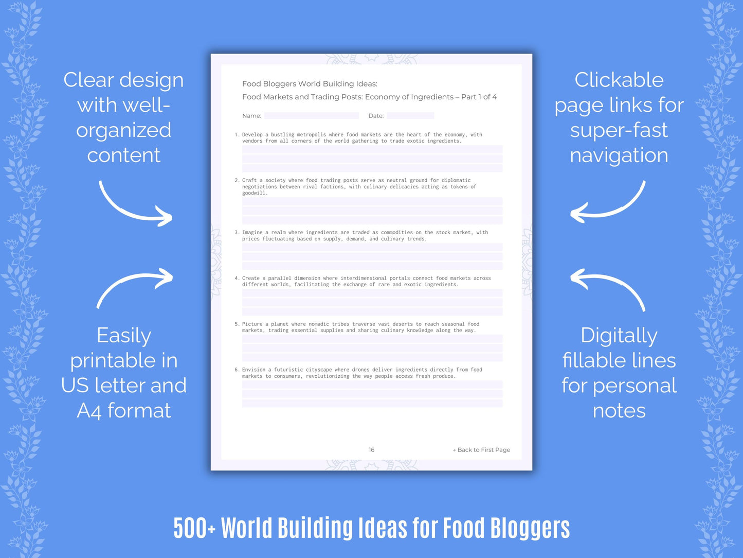 Food Bloggers Writing Templates