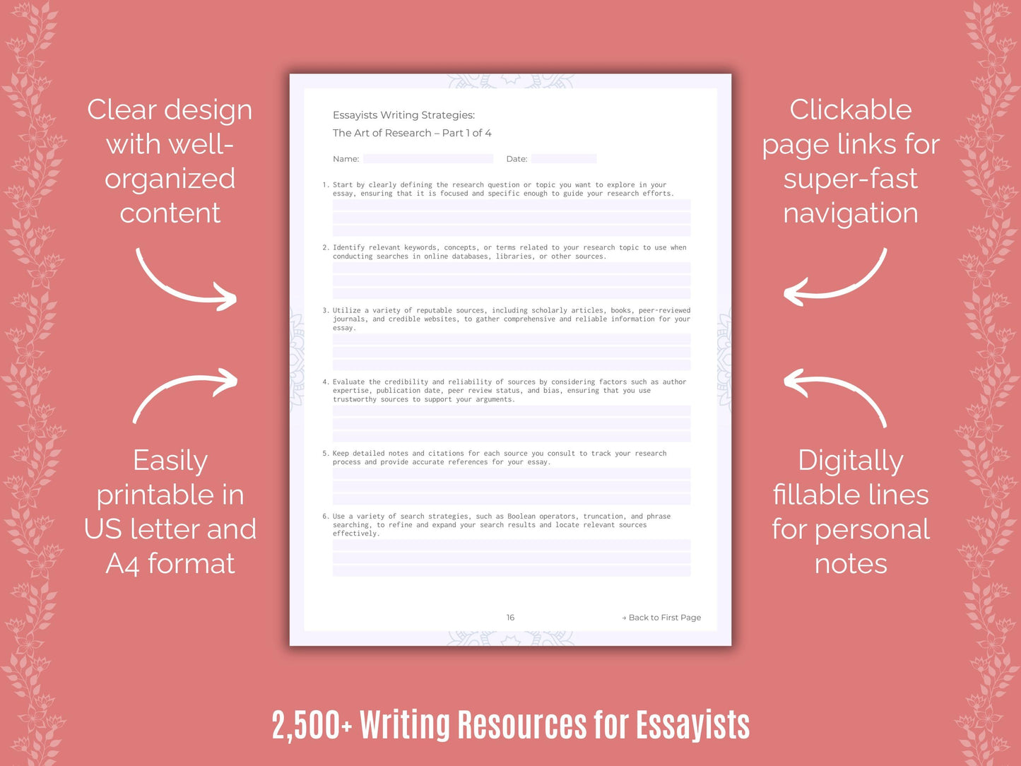 Essayists Writing Cheat Sheets