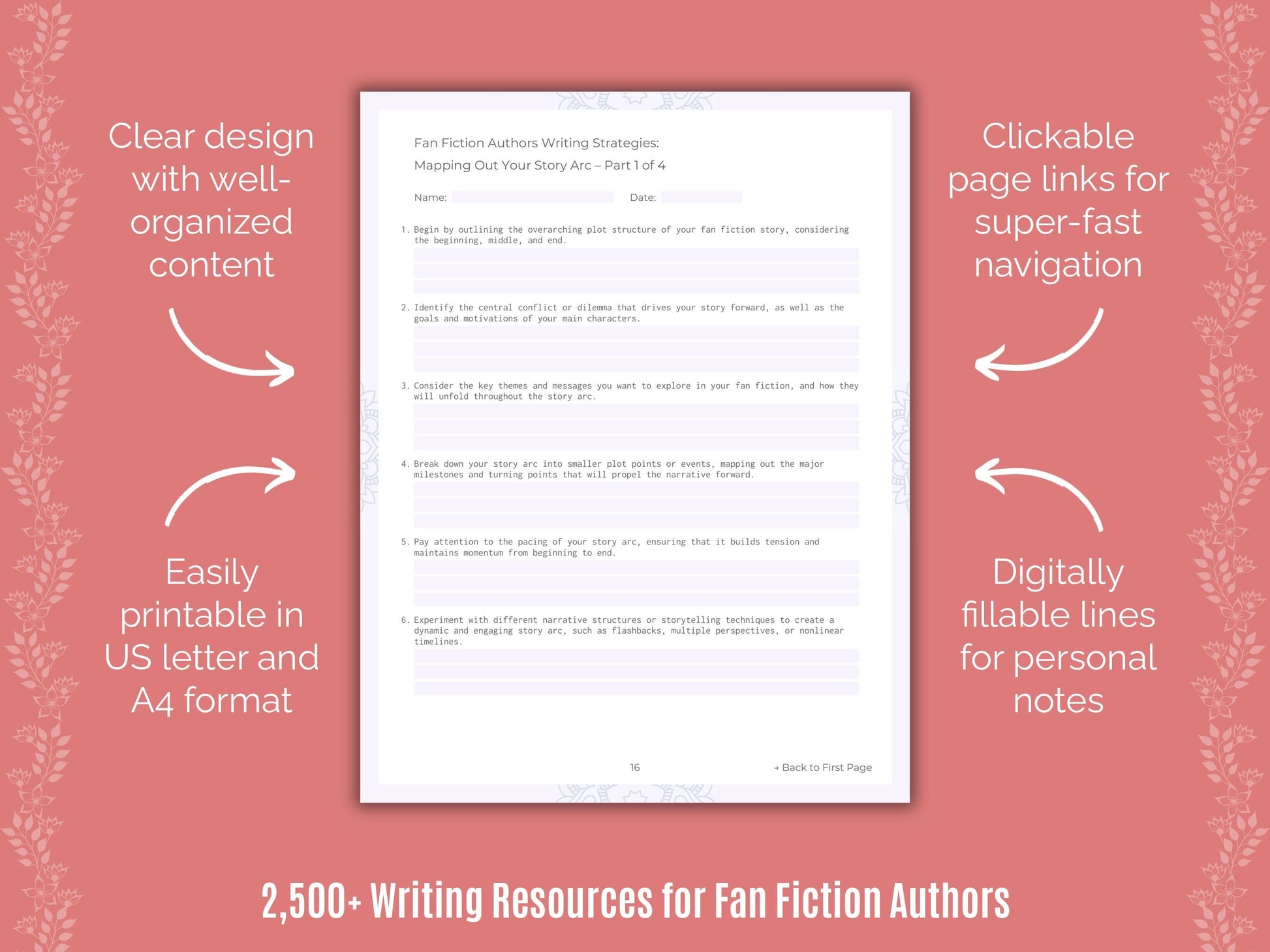 Fan Fiction Authors Writing Cheat Sheets