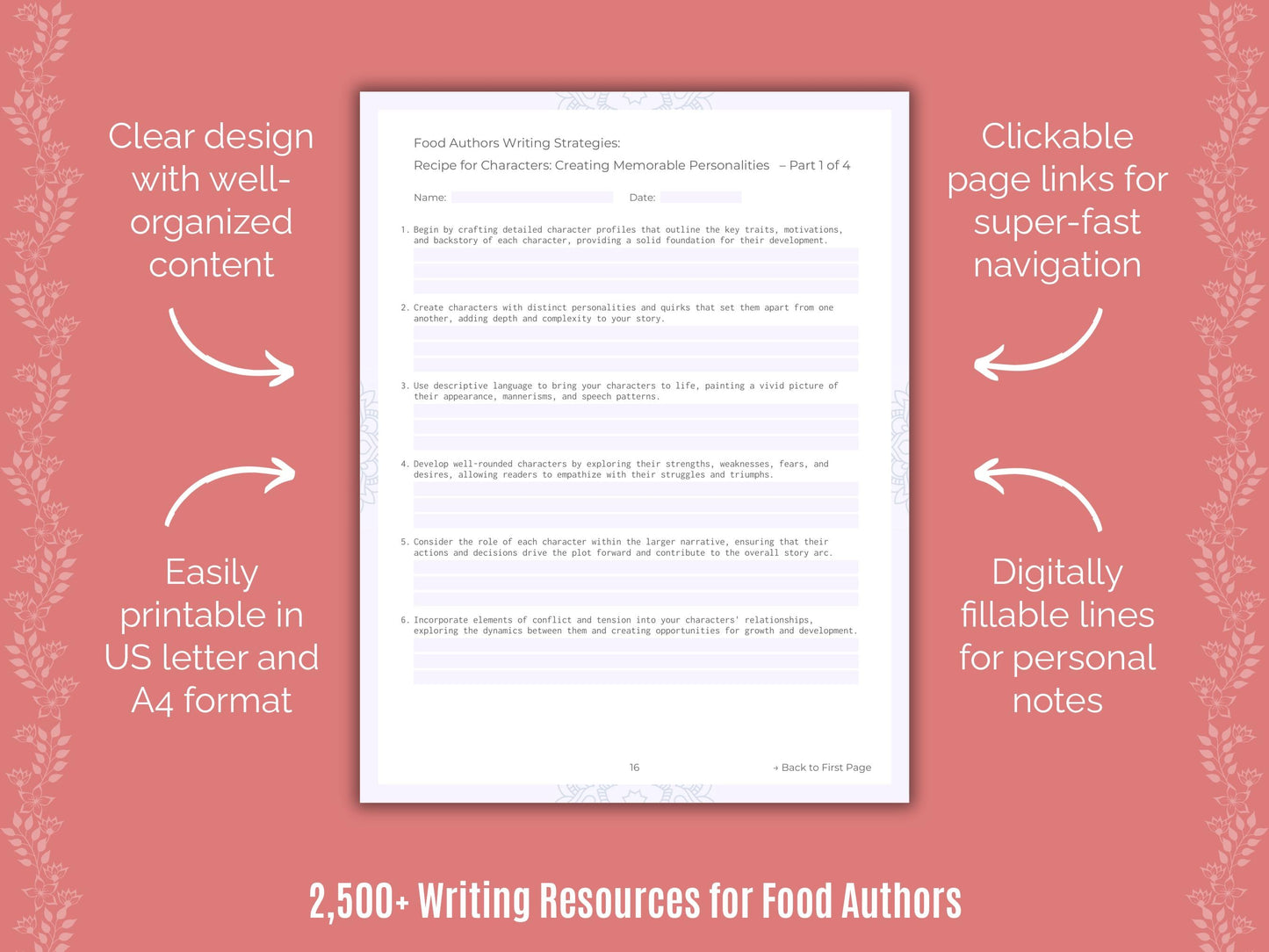 Food Authors Writing Cheat Sheets