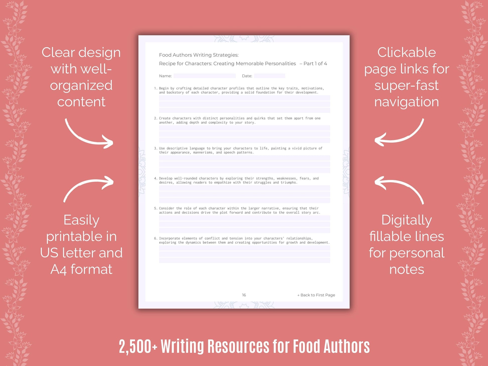 Food Authors Writing Cheat Sheets