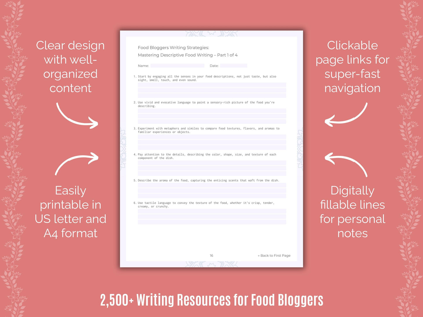 Food Bloggers Writing Cheat Sheets