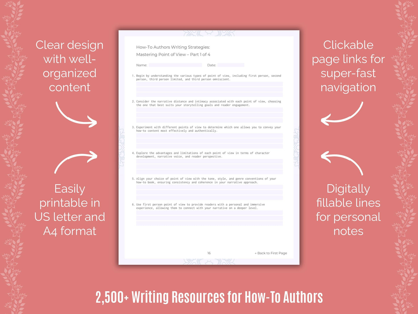 How-To Authors Writing Cheat Sheets