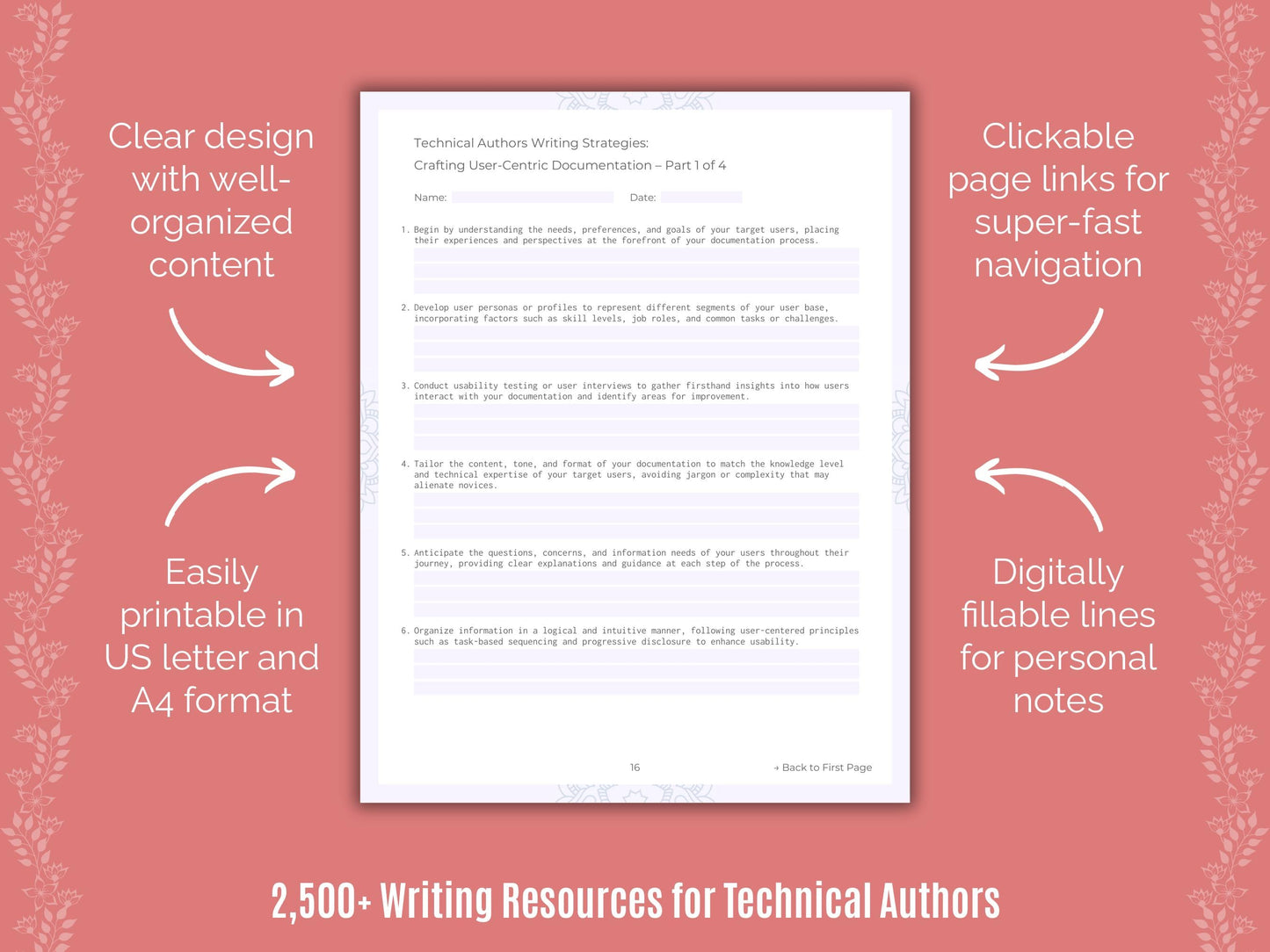 Technical Authors Writing Cheat Sheets