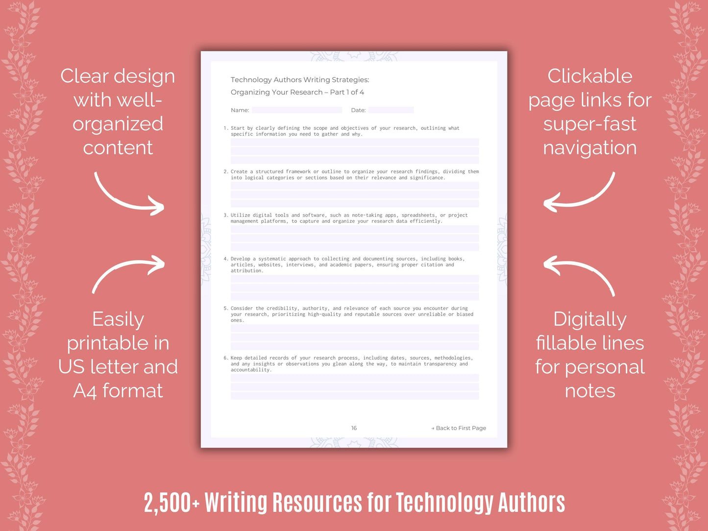 Technology Authors Writing Cheat Sheets