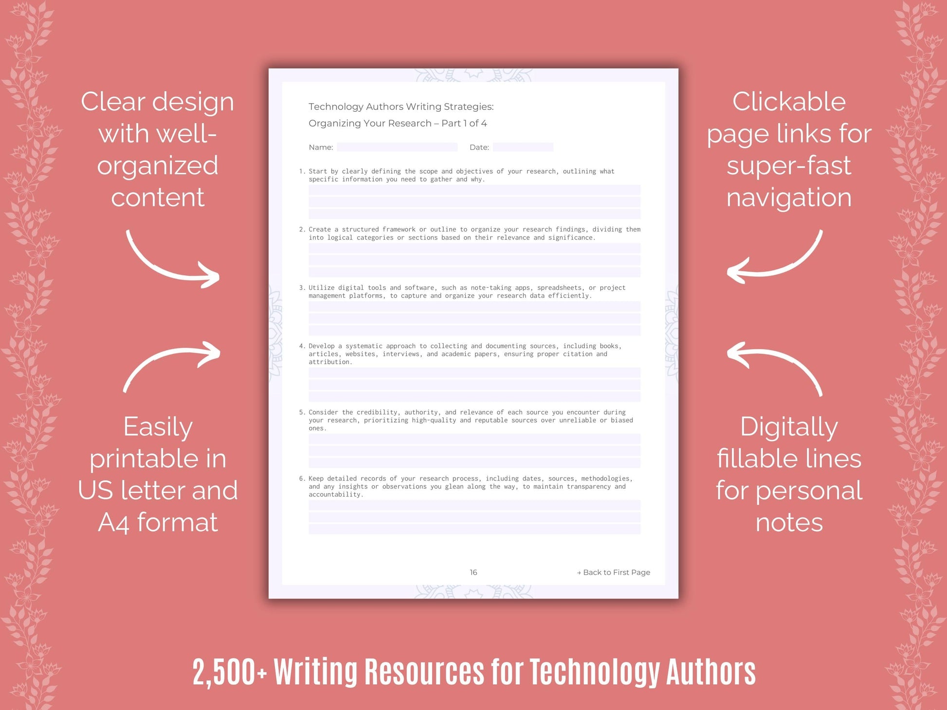 Technology Authors Writing Cheat Sheets