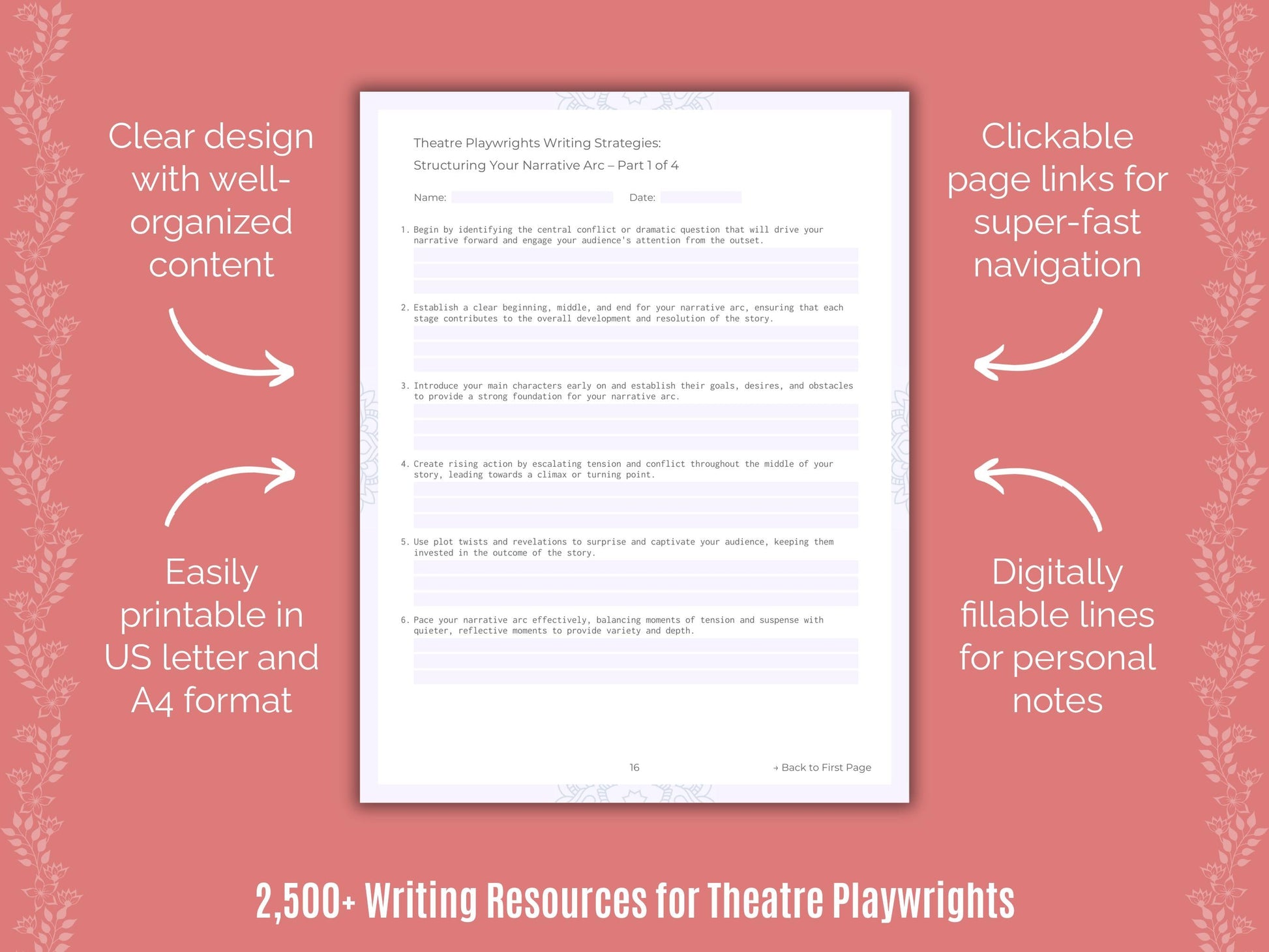 Theatre Playwrights Writing Cheat Sheets