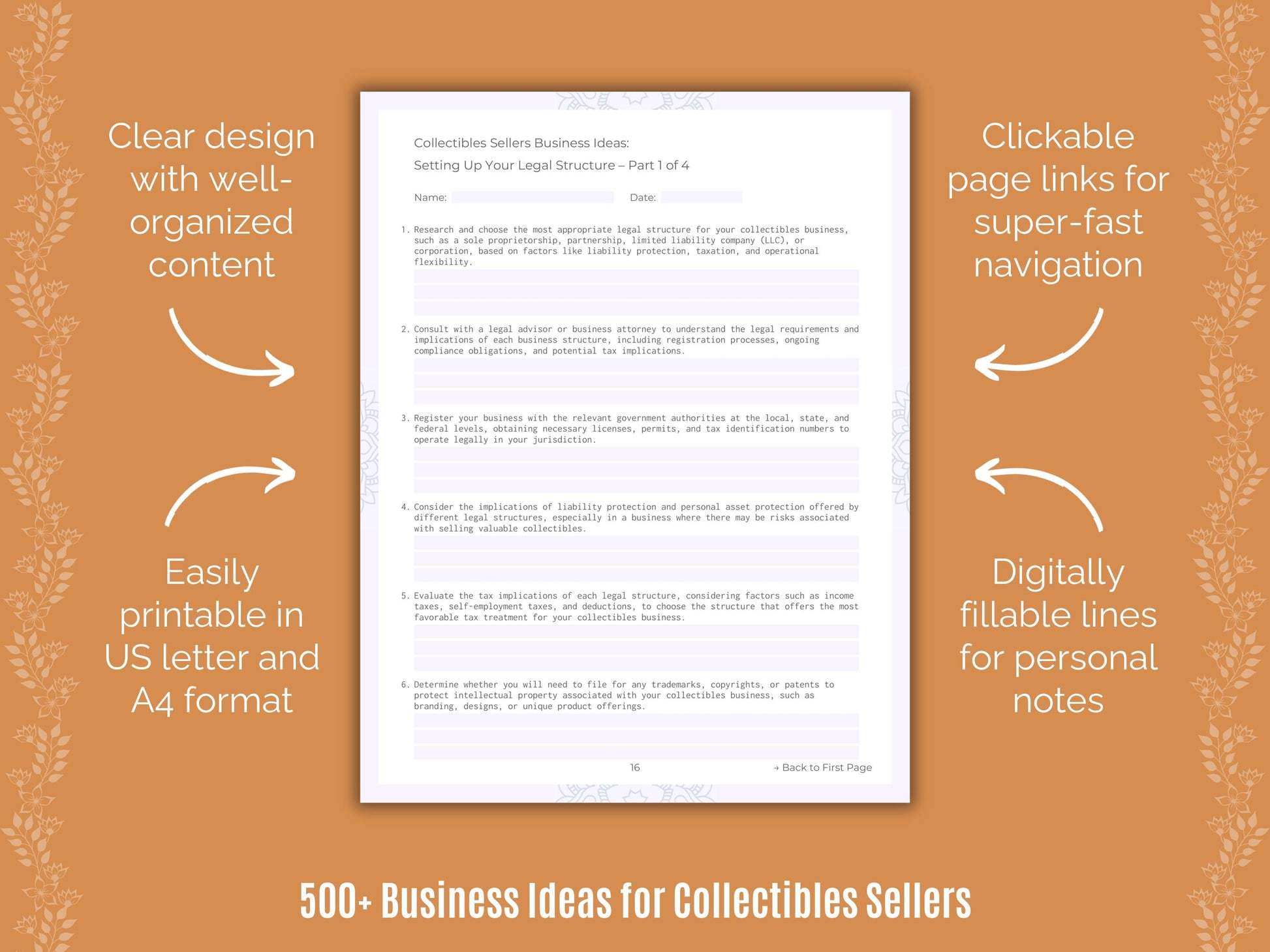 Collectibles Sellers Business Ideas Resource