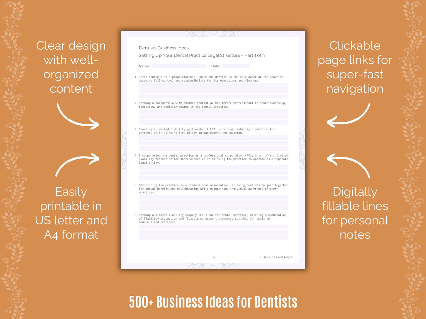 Dentists Business Ideas Resource