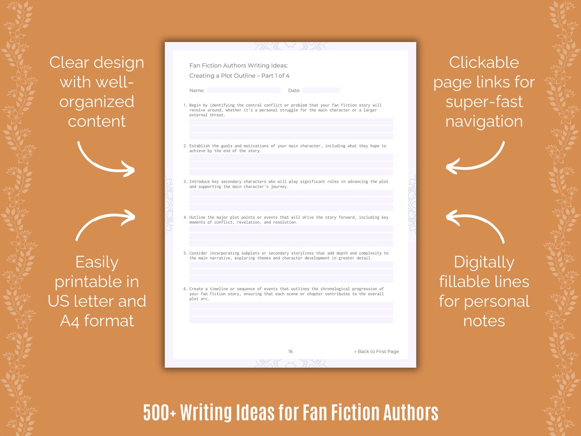 Fan Fiction Authors Writing Resource