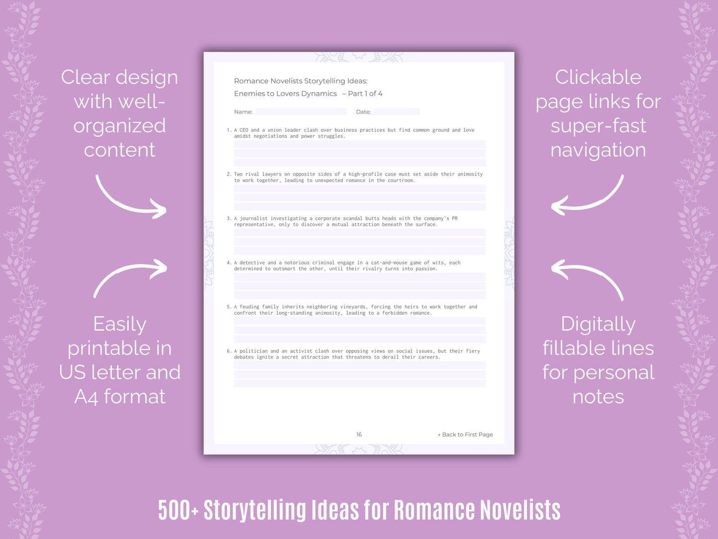 Romance Novelists Storytelling Ideas Resource