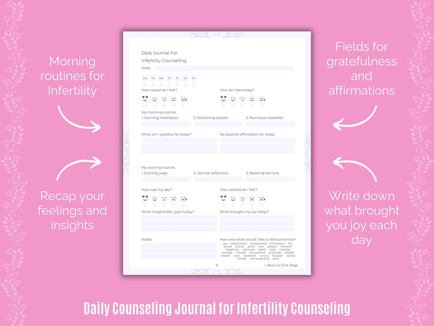 Infertility Counseling Worksheets