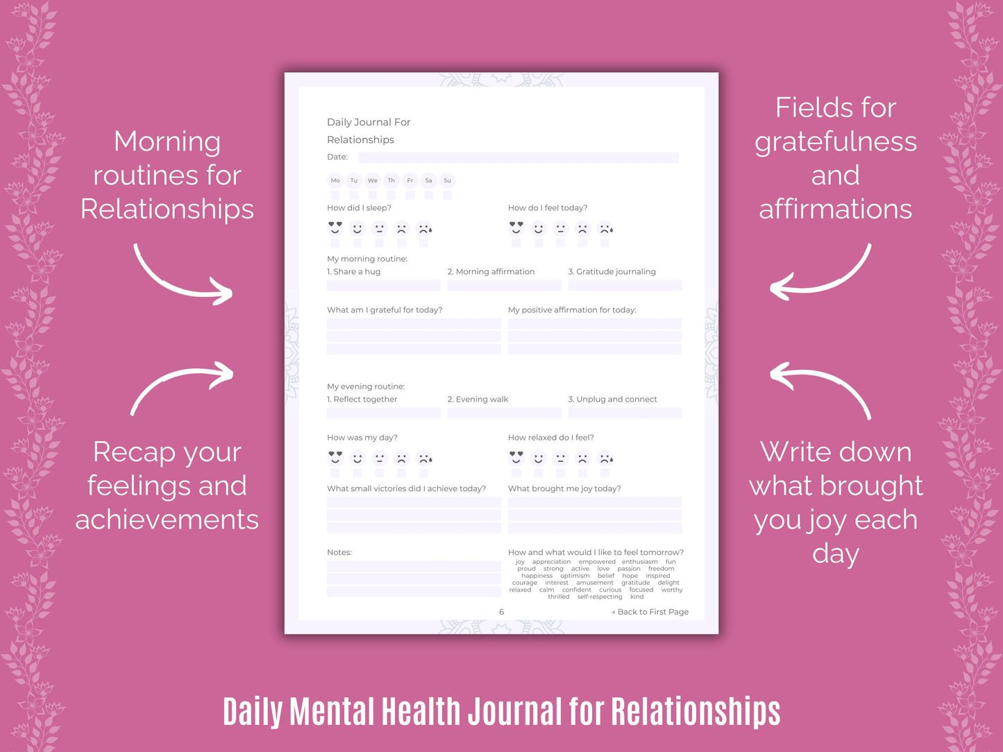 Templates, Relationships Tools, Workbooks, Resources, Relationships Notes, Goal Setting, Planners, Journals, Relationships Mental Health, Journaling, Therapy, Cheat Sheet, Counseling