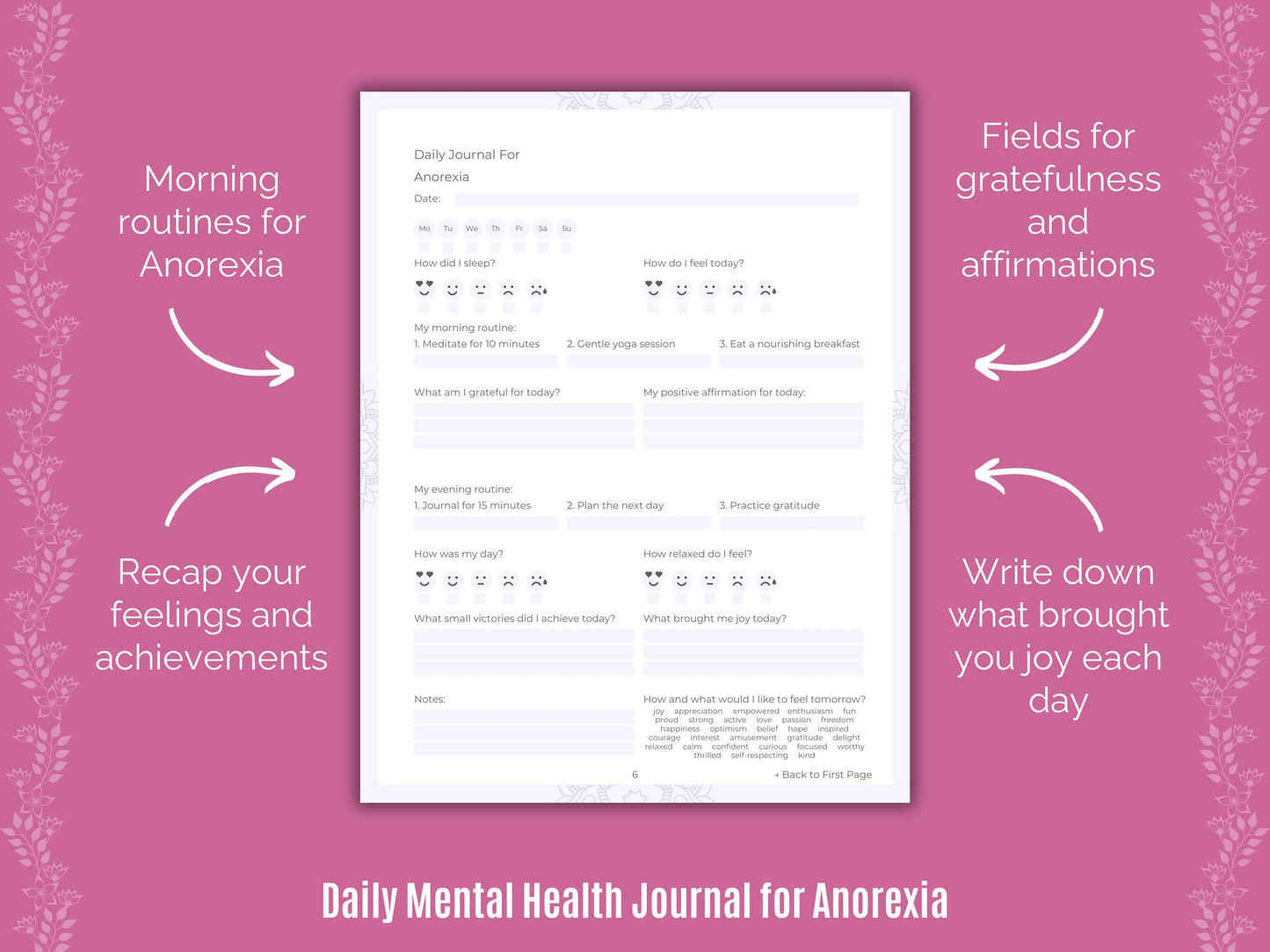 Anorexia Mental Health, Anorexia Templates, Anorexia Counseling, Anorexia Planners, Anorexia Journaling, Anorexia Tools, Anorexia Notes, Anorexia Journals, Anorexia Resources, Anorexia Workbooks, Anorexia Therapy, Anorexia Cheat Sheet, Goal Setting