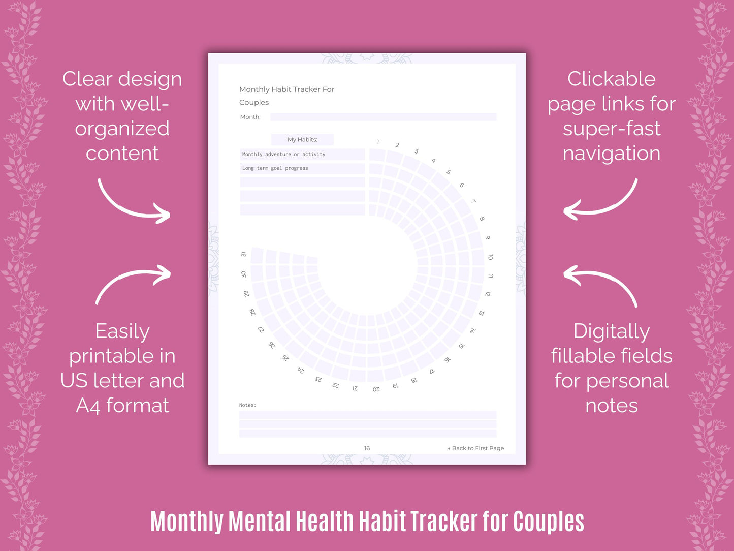 Couples Mental Health, Couples Workbooks, Couples Journals, Couples Notes, Couples Tools, Couples Counseling, Couples Planners, Couples Resources, Couples Journaling, Couples Templates, Couples Goal Setting, Couples Therapy, Couples Cheat Sheet
