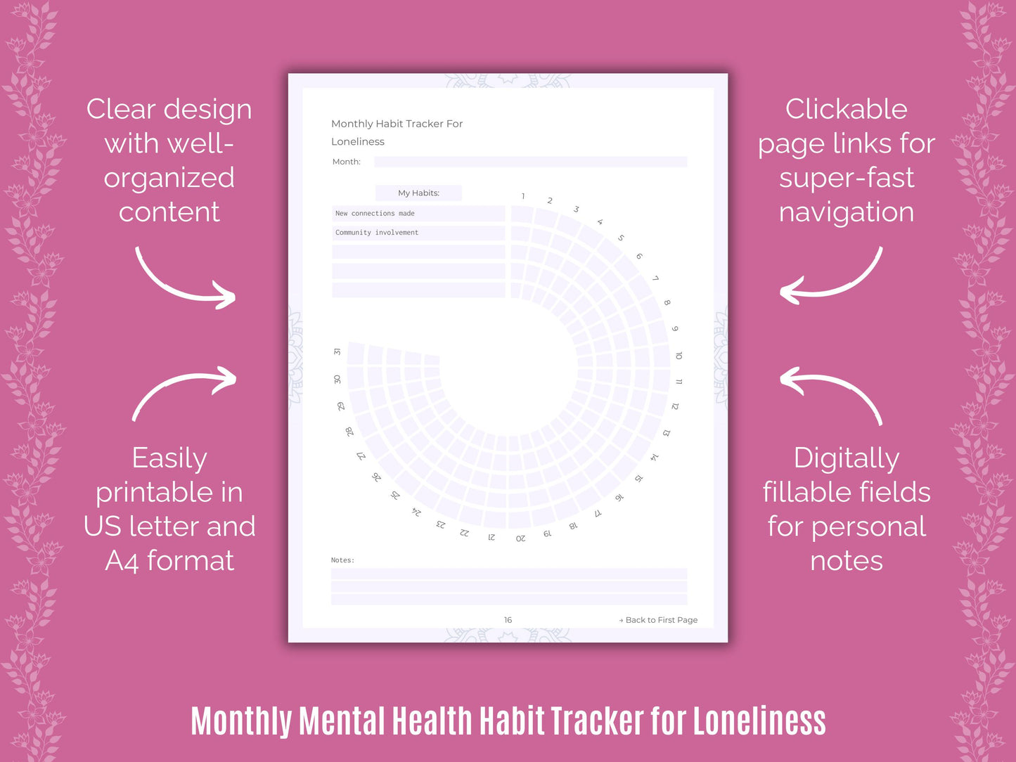 Loneliness Journals, Loneliness Planners, Loneliness Therapy, Journaling, Loneliness Workbooks, Loneliness Notes, Loneliness Tools, Loneliness Templates, Goal Setting, Loneliness Resources, Cheat Sheet, Counseling, Loneliness Mental Health