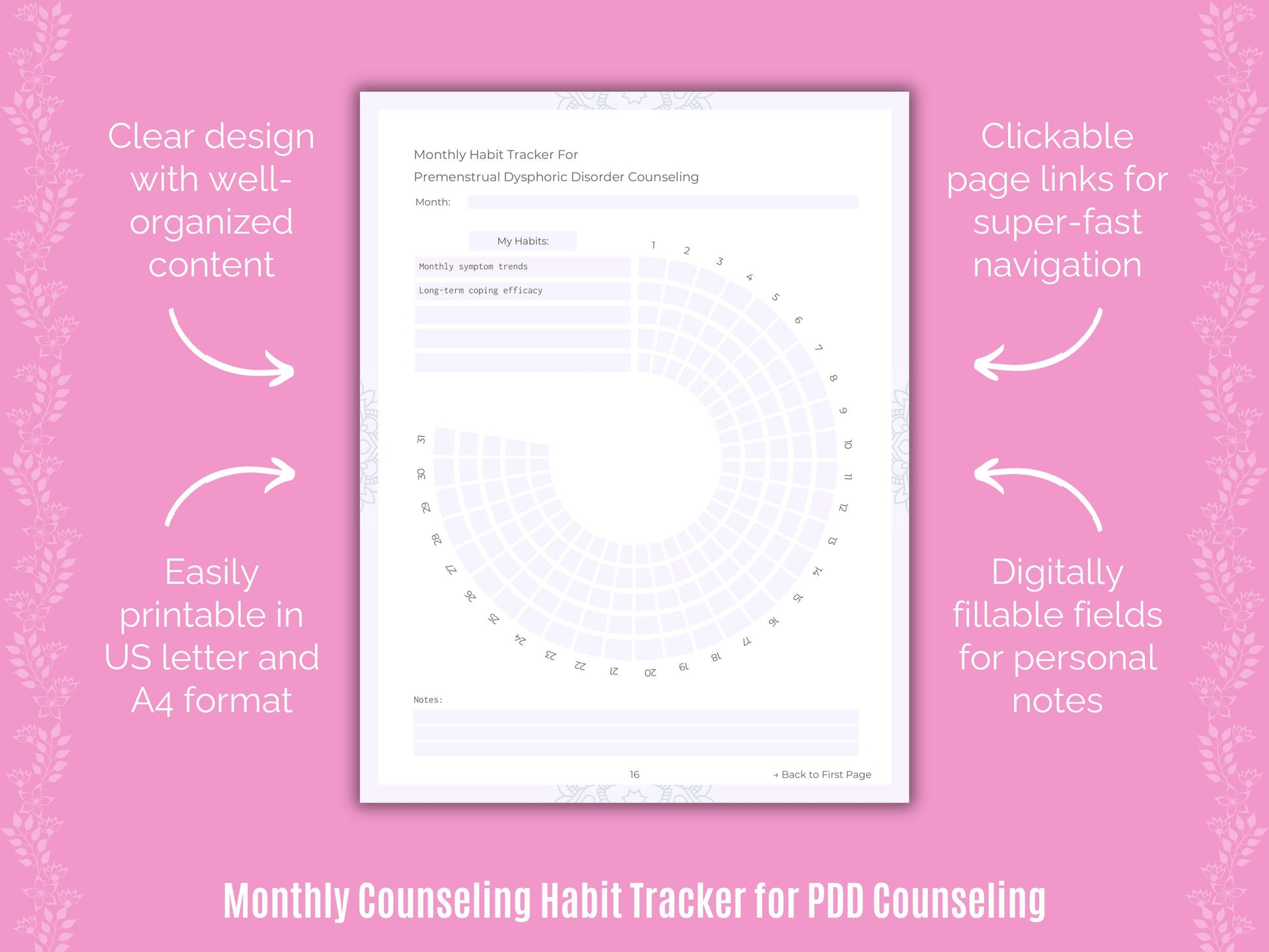 Premenstrual Dysphoric Disorder Counseling Cards