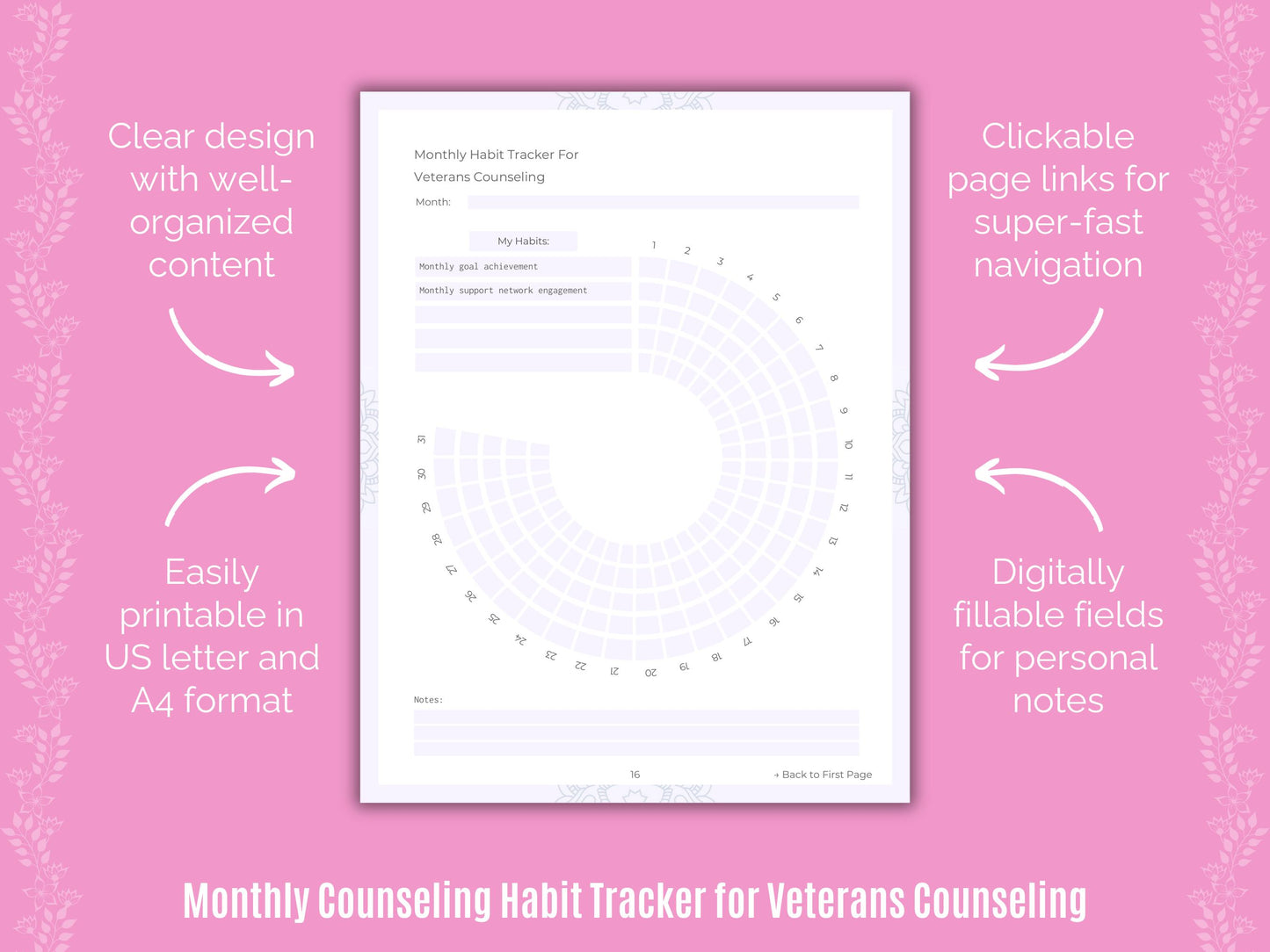 Veterans Counseling Resource